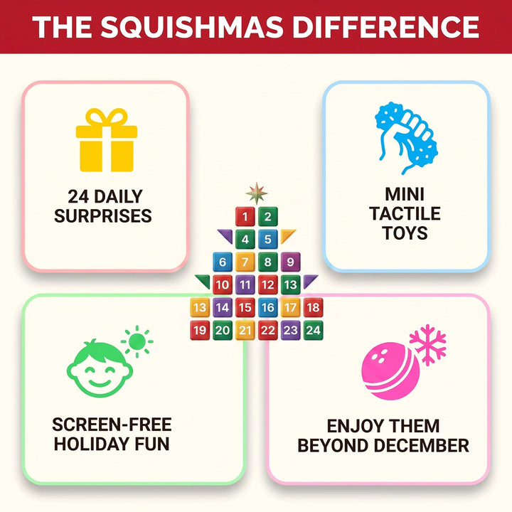 🎄 Calendrier de l’Avent NeeDoh Squishmas – Édition 2026